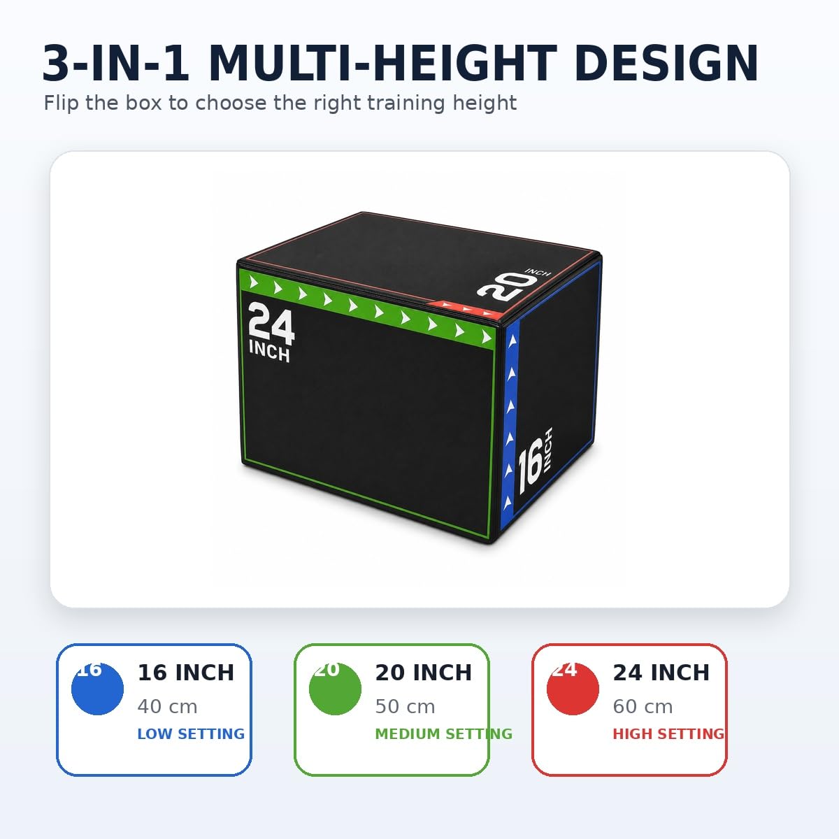 3-in-1 Foam Plyo Box with Carry Handles Q870