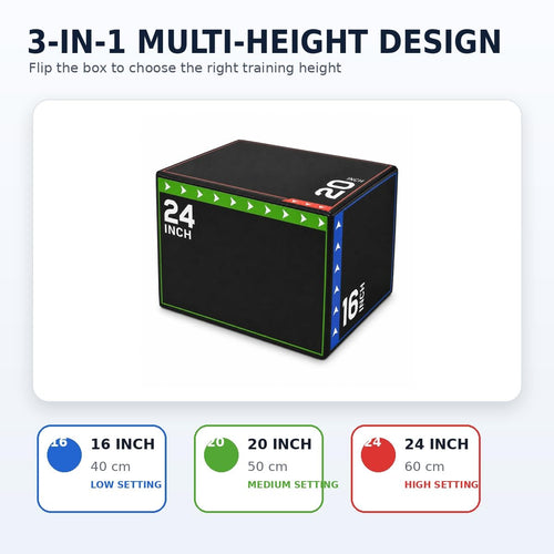 3-in-1 Foam Plyo Box with Carry Handles Q870