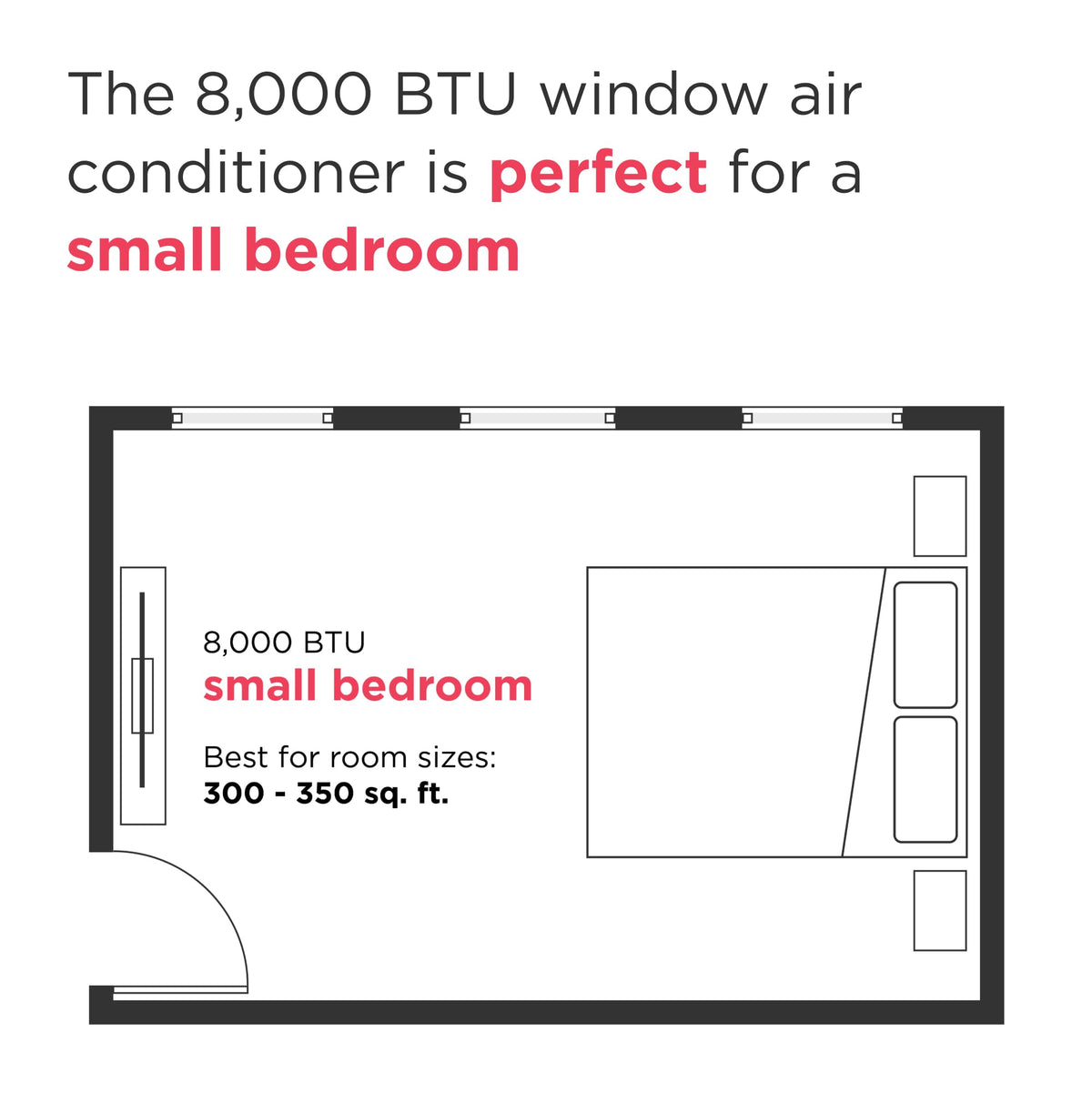 8,000 BTU White Window Air Conditioner with Remote Control B788794