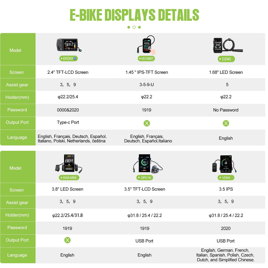 48V 500W Front Wheel Electric Bike Conversion Kit Z53379