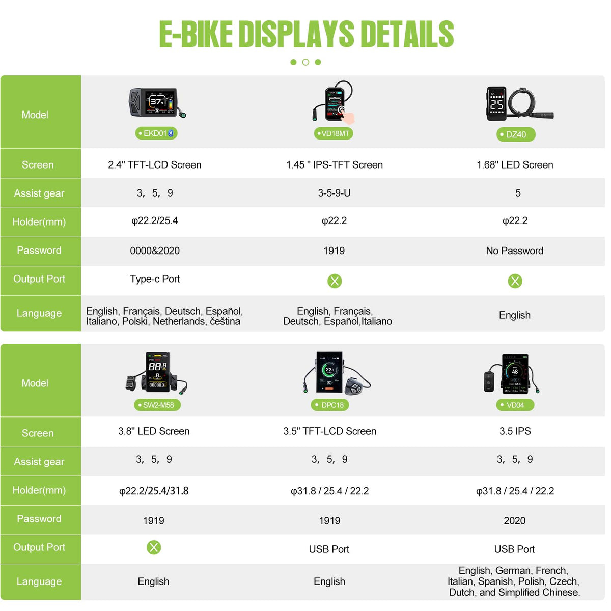 48V 500W Front Wheel Electric Bike Conversion Kit Z53379