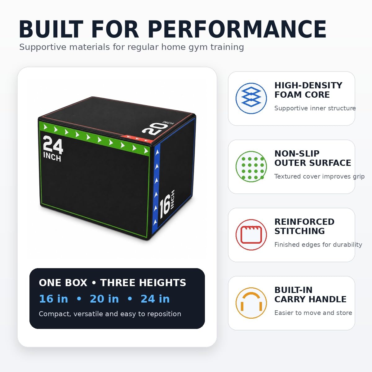 3-in-1 Foam Plyo Box with Carry Handles Q870