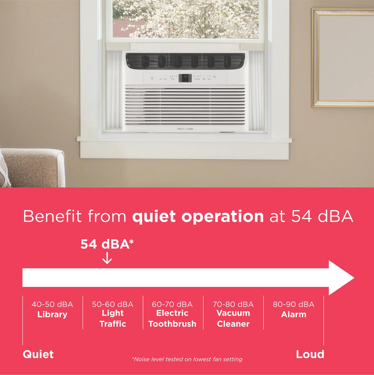 8,000 BTU White Window Air Conditioner with Remote Control B788794