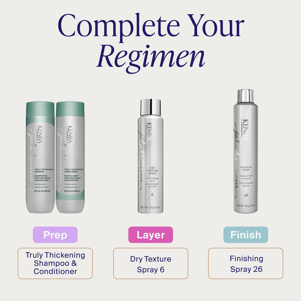 Dry Texture Spray F7740