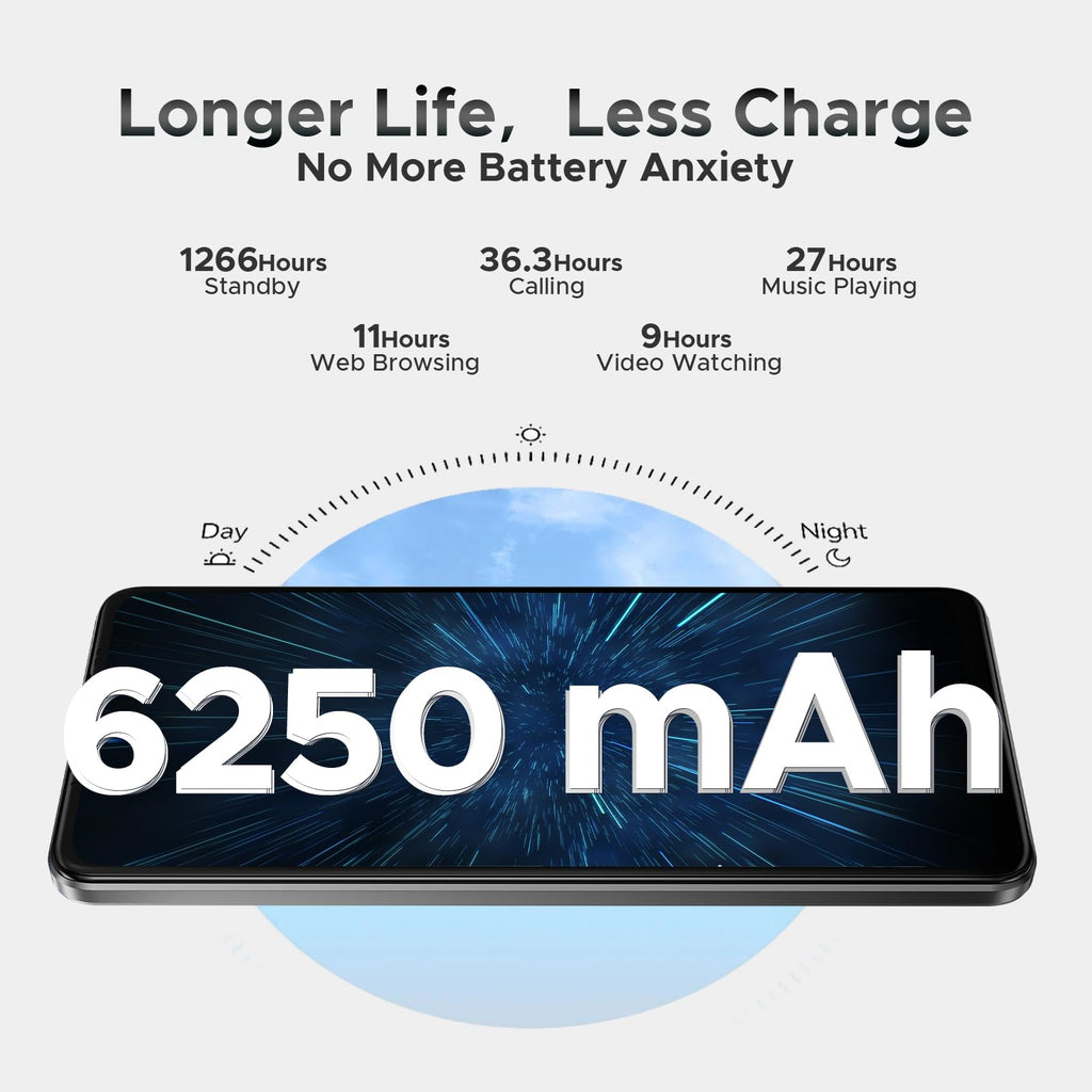 5G Unlocked Android Smartphone 32GB+128GB 6.75" 120Hz Dual SIM 6250mAh Q91143