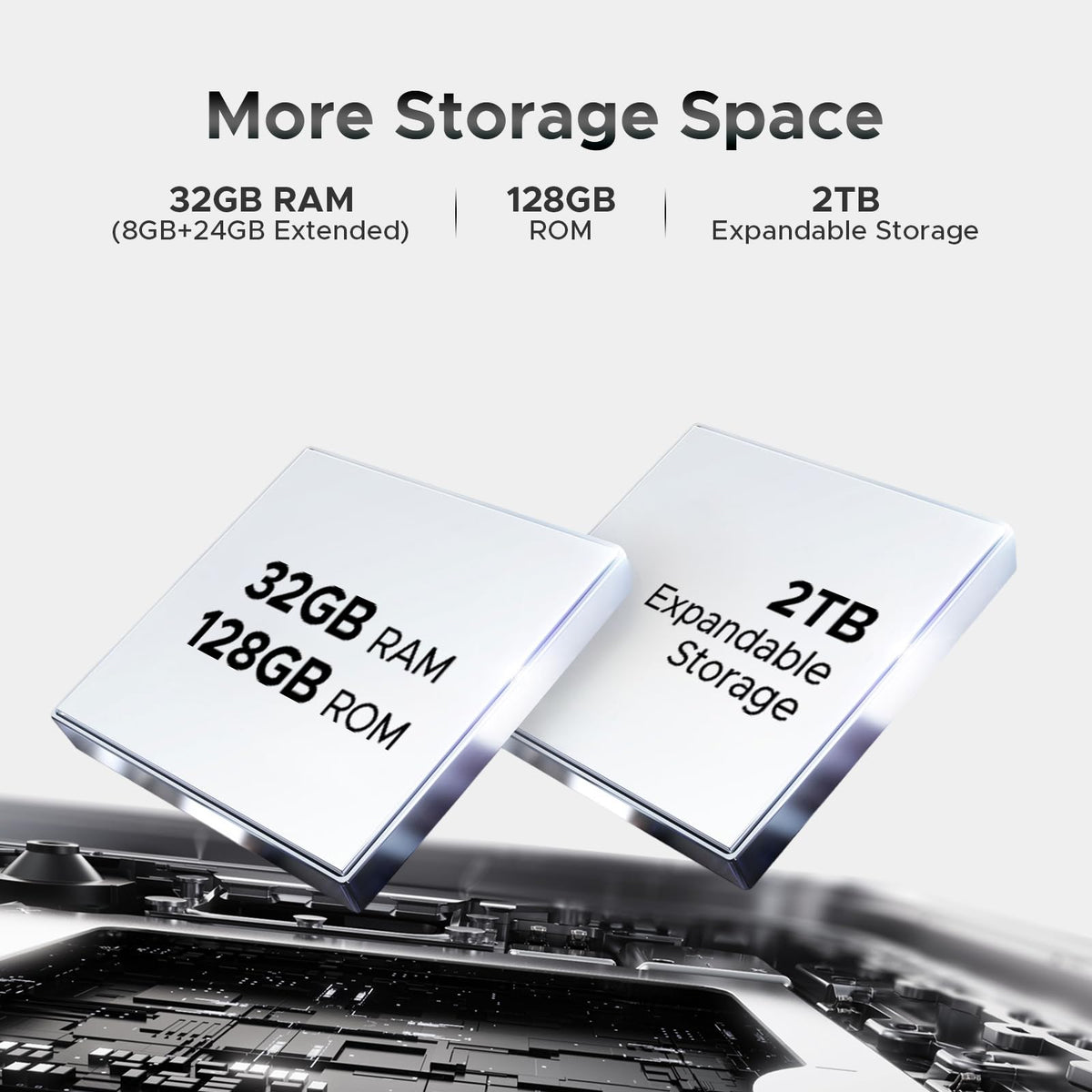 5G Unlocked Android Smartphone 32GB+128GB 6.75" 120Hz Dual SIM 6250mAh Q91143