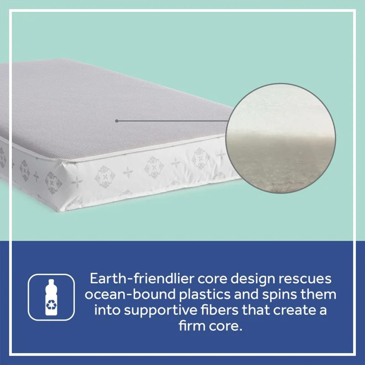 Infant & Toddler Crib Mattress, 2-Stage, Waterproof, Breathable Q159497