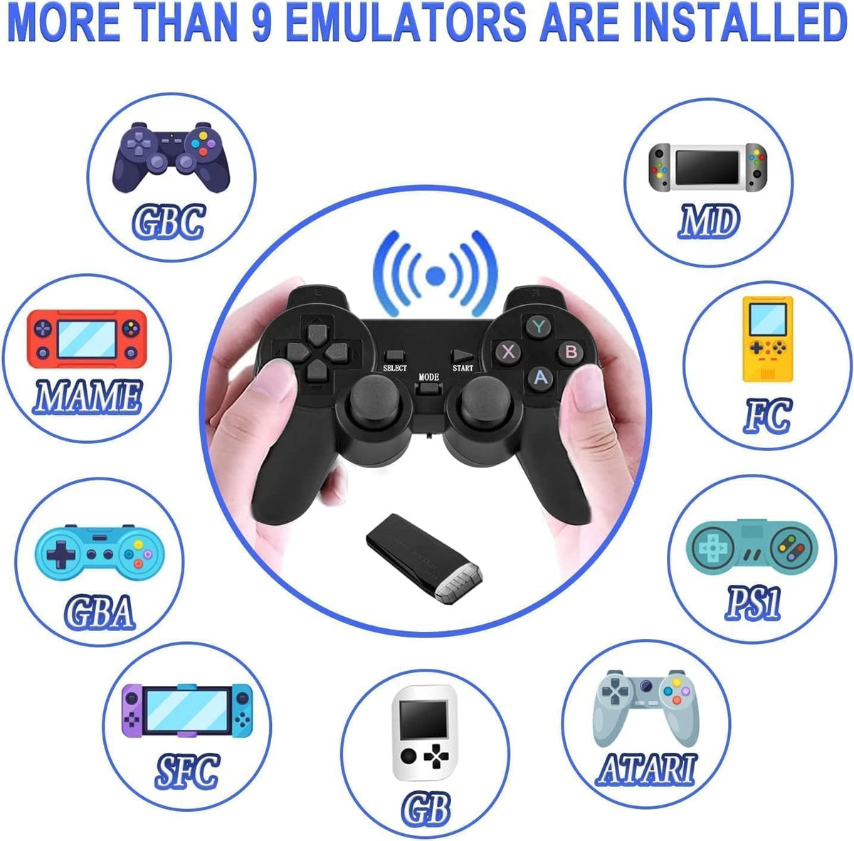 Retro Game Console Plug and Play 4K HDMI 15 Classic Emulators Dual 2.4G Wireless Controllers K7374
