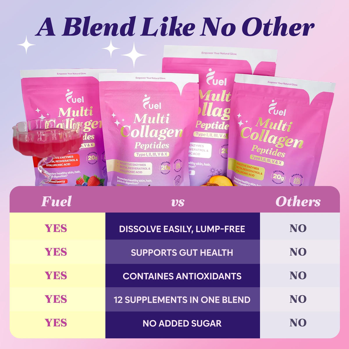 Unflavored Multi Collagen Peptides Powder 40 Servings H2210