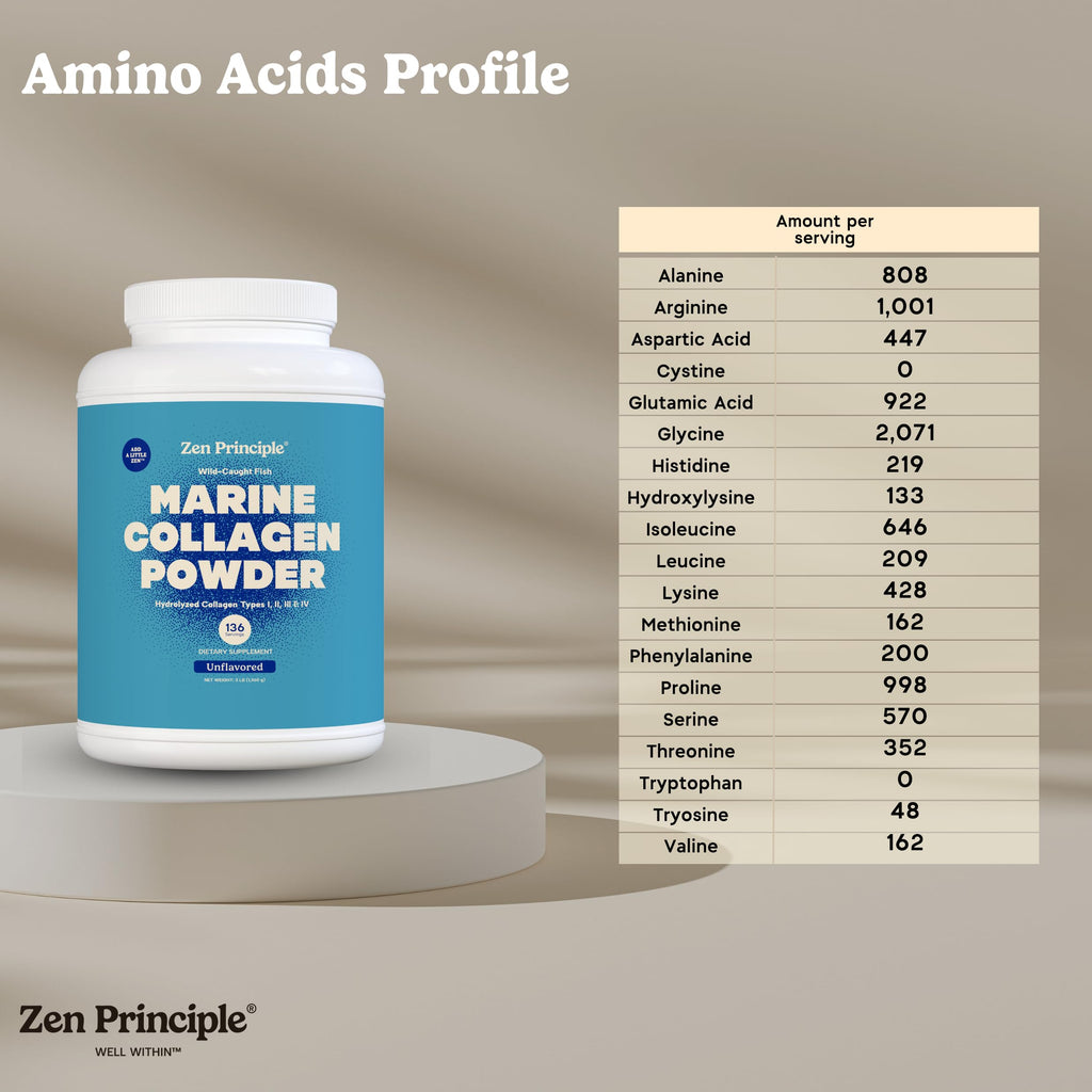 Marine Collagen Peptides Powder 3 lb. Wild-Caught Fish, Non-GMO. Hydrolyzed Types I, II, III & IV Protein. U72751