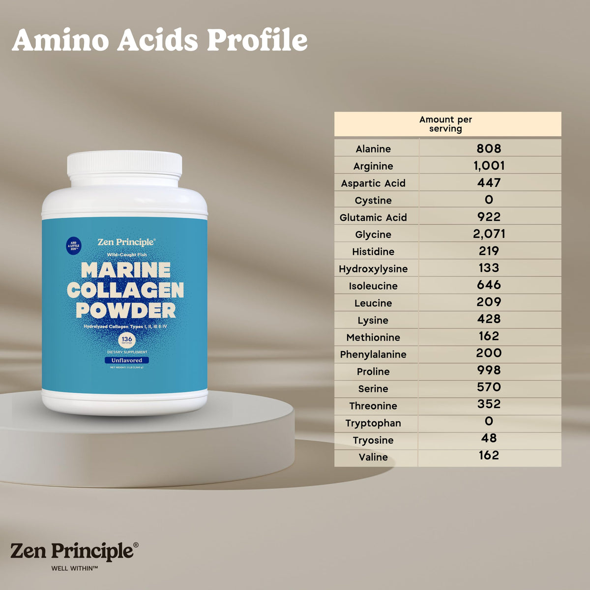 Marine Collagen Peptides Powder 3 lb. Wild-Caught Fish, Non-GMO. Hydrolyzed Types I, II, III & IV Protein. U72751