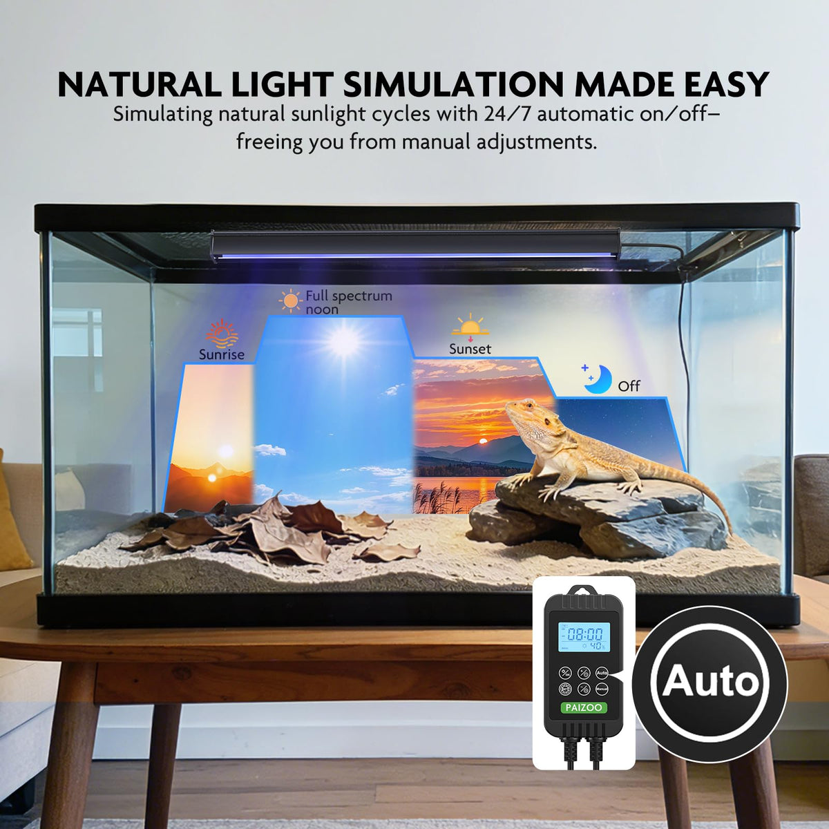 UVB LED Reptile Light Kit P3805
