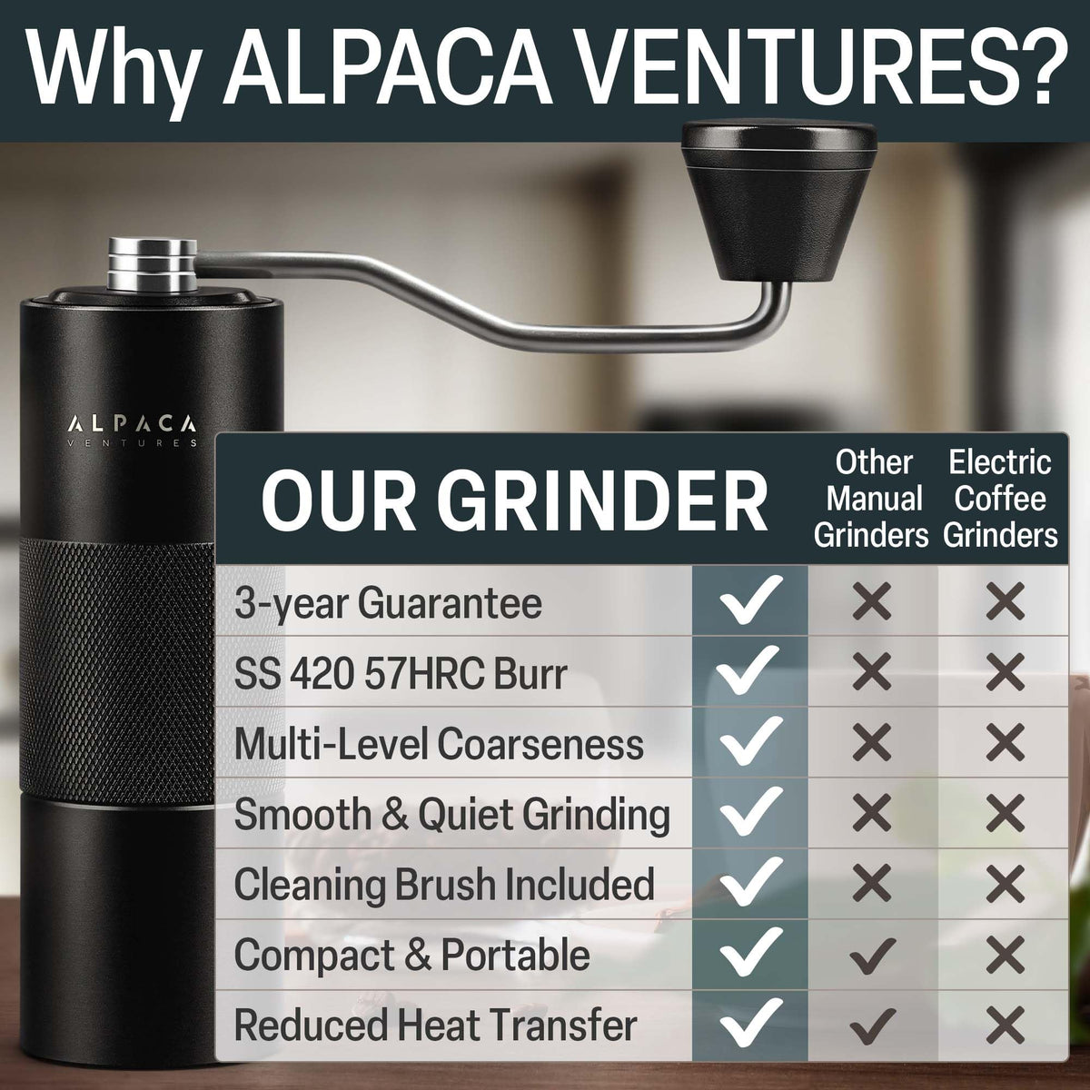 Manual Adjustable Conical Burr Coffee Grinder C169