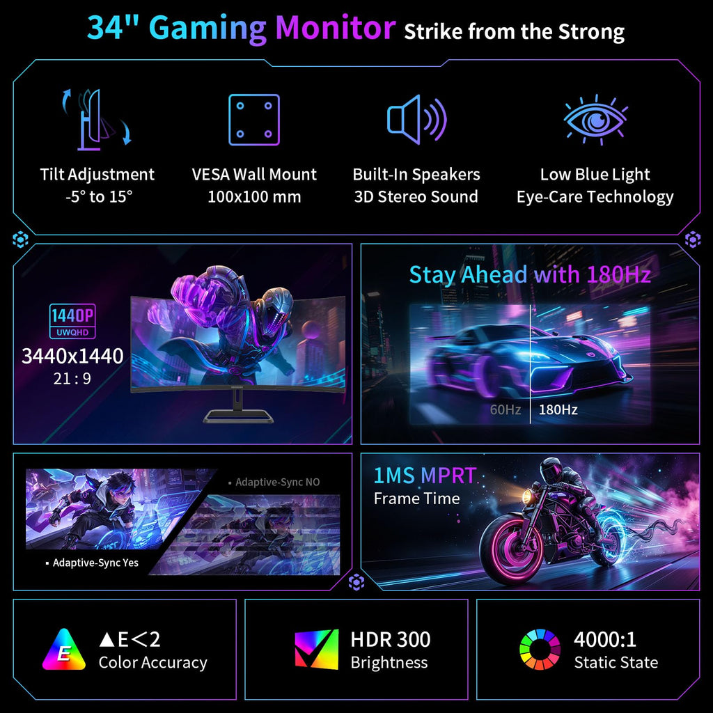 34” Curved Ultrawide Gaming Monitor 180Hz 3440×1440 M5767