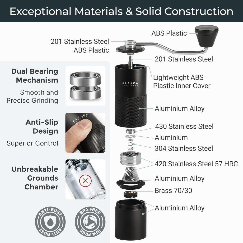 Manual Adjustable Conical Burr Coffee Grinder C169