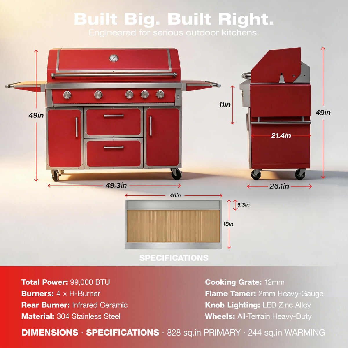 49" 99,000 BTU 4 Burner Stainless Steel Propane Grill S47901