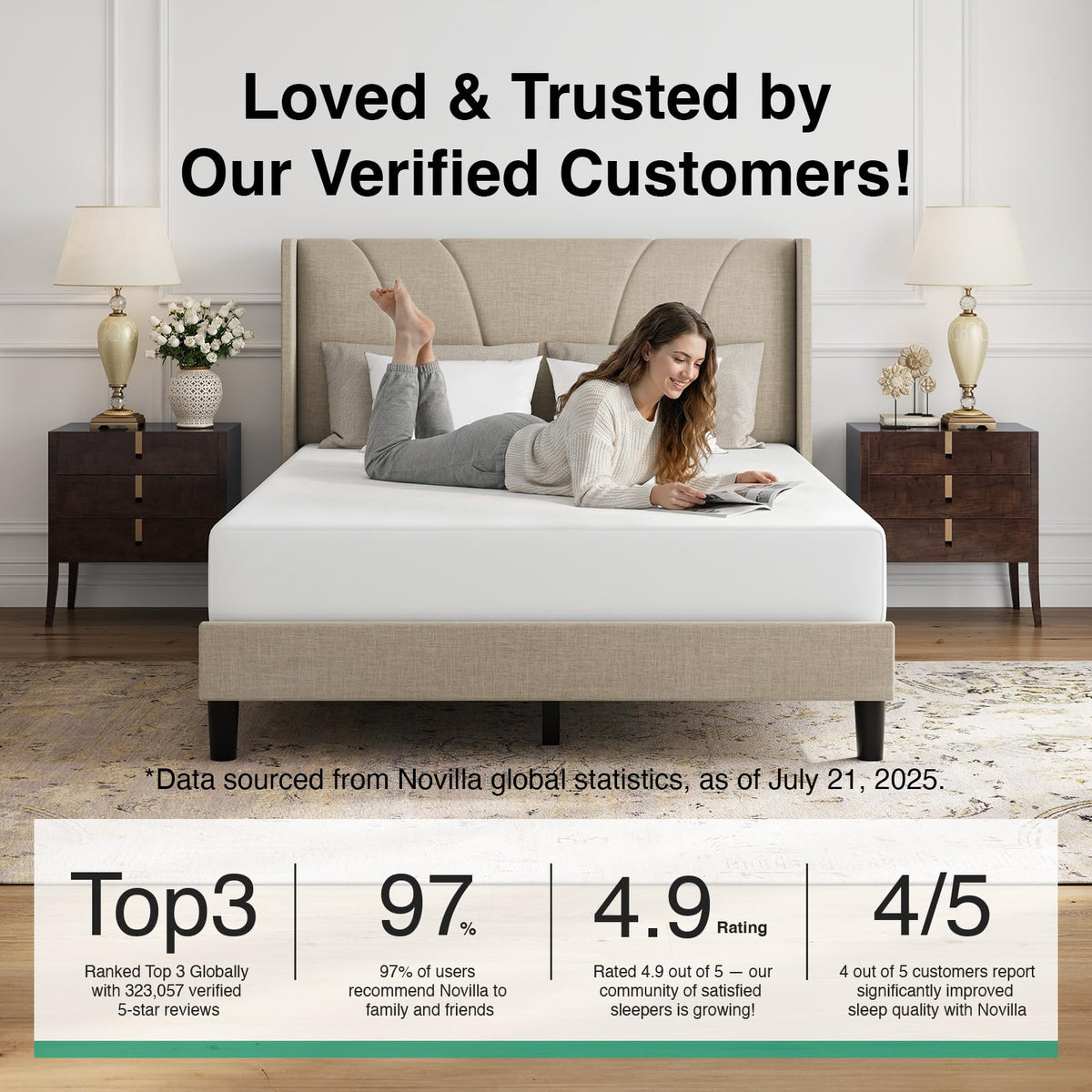 Queen Size Linen Upholstered Bed Frame with Headboard N513