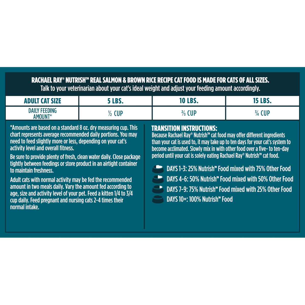Salmon & Brown Rice Recipe Dry Cat Food 14 lb. Bag Q3373