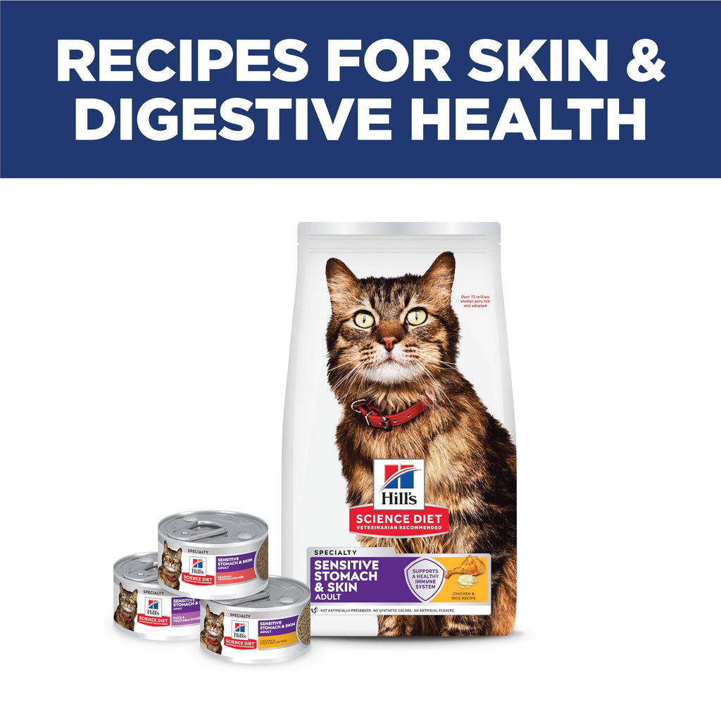 Sensitive Stomach & Skin Dry Cat Food V704