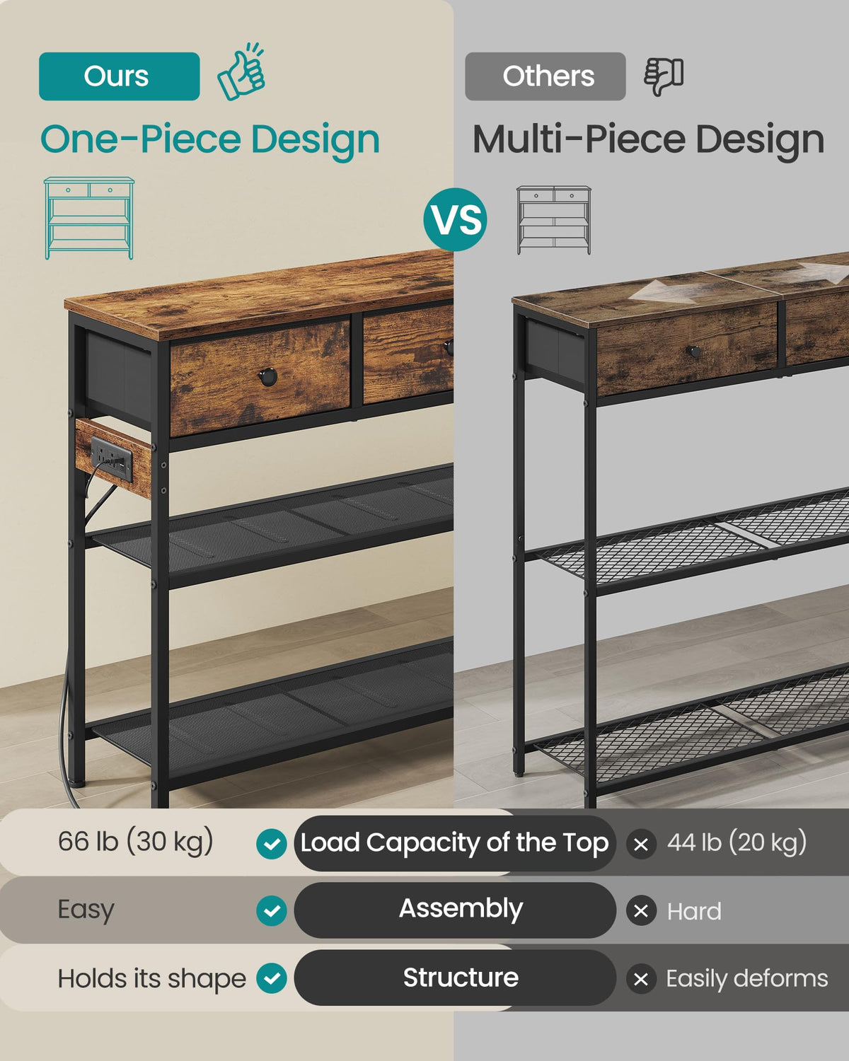 Console Table with Power Outlets and LED Lights E197839