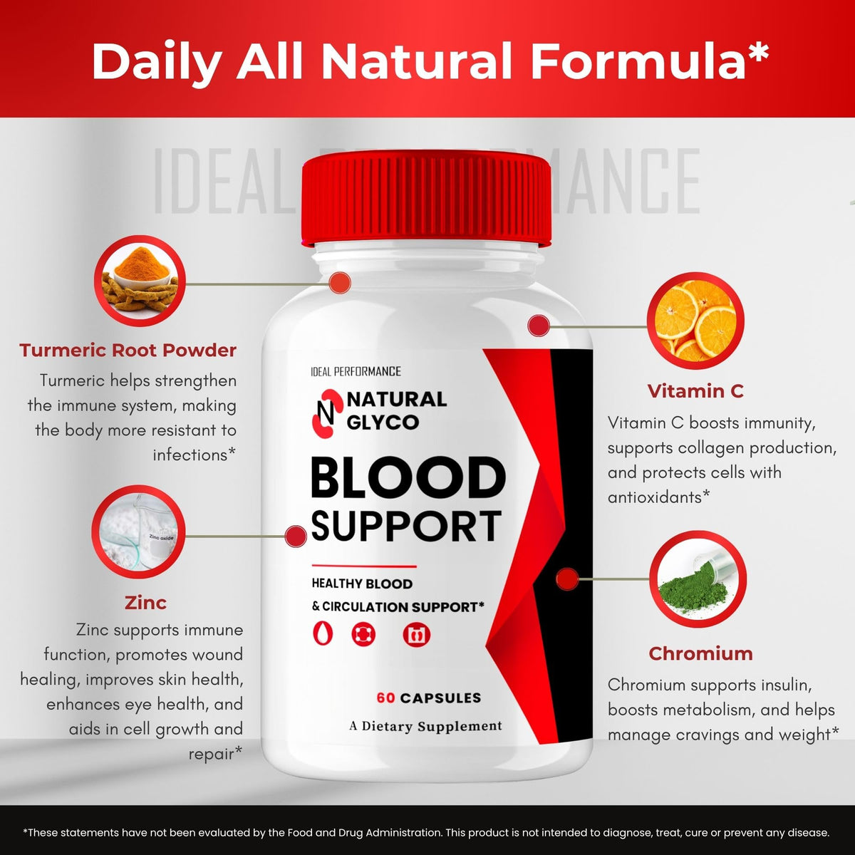 Blood Support Capsules M76318