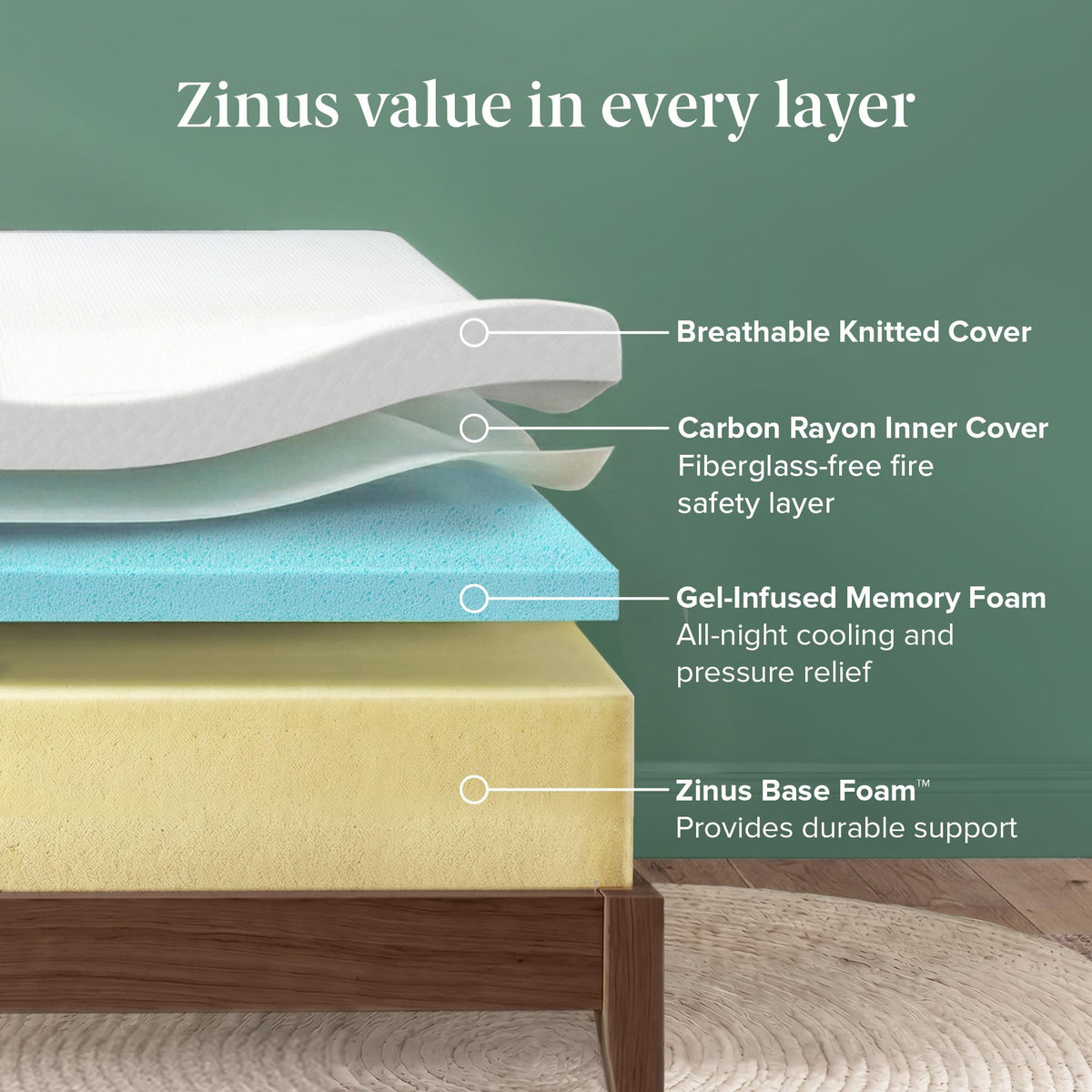 6 Inch Twin Memory Foam Mattress I6130