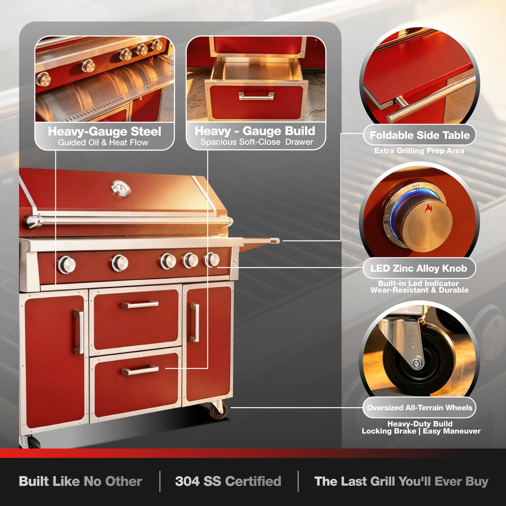 49" 99,000 BTU 4 Burner Stainless Steel Propane Grill S47901