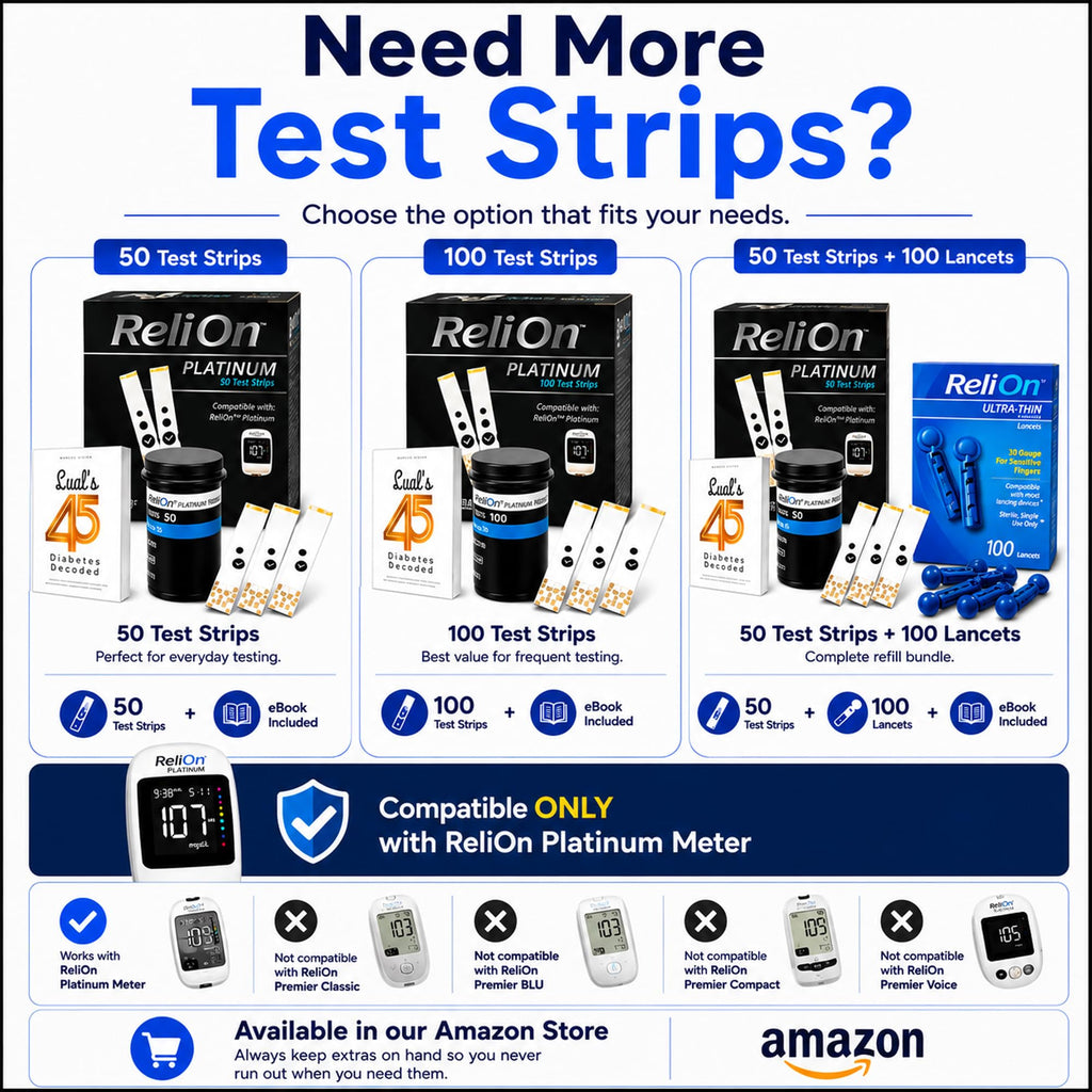 Blood Glucose Monitor Kit with 50 Test Strips H386