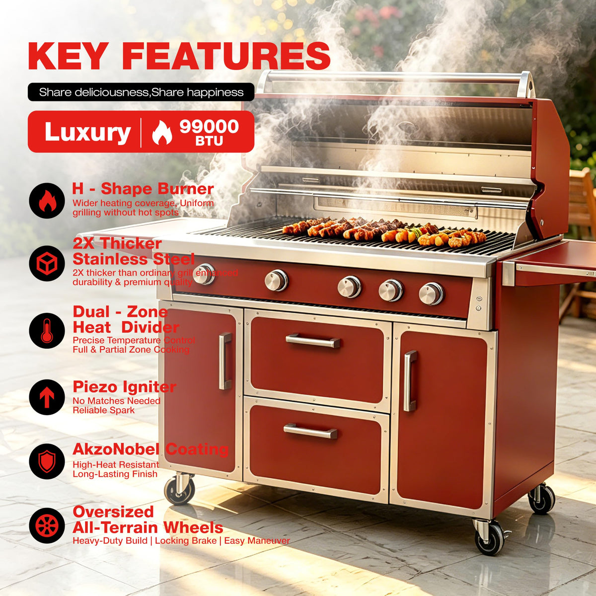 49" 99,000 BTU 4 Burner Stainless Steel Propane Grill S47901